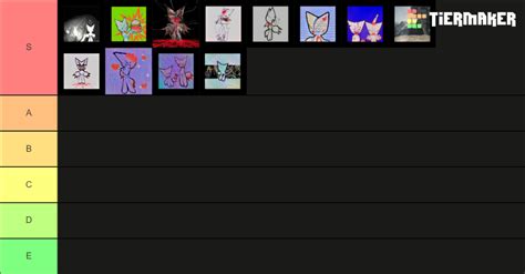 femtanyl tier list.